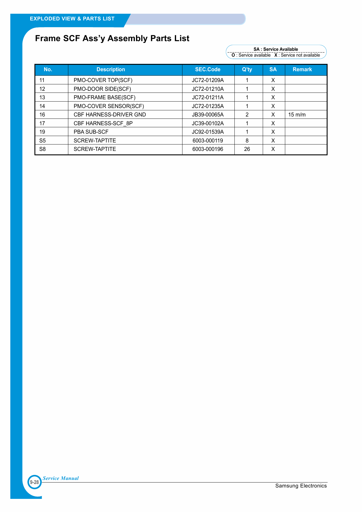 Samsung Color-Laser-Printer CLP-500 Parts Manual-2